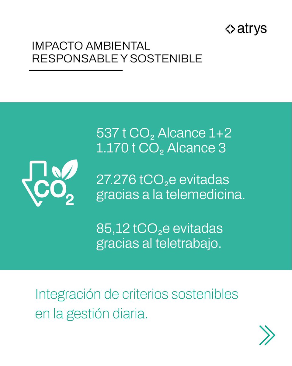 Atrys_Health's tweet photo. Publicamos nuestra Memoria de Sostenibilidad (EINF) 2025.
Un reflejo de cómo integramos la sostenibilidad en nuestra actividad diaria, con datos, criterios medibles y visión a largo plazo.
📄 https://t.co/QlIv9eeU9q
#Atrys #Sostenibilidad #ESG #Transparencia https://t.co/CCMxUJWqQV