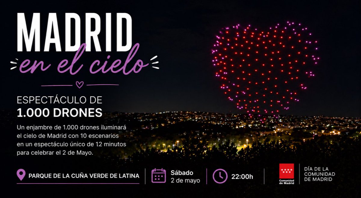 l_miguel_angel's tweet image. Madrid mira al cielo este 2 de mayo ✨
🎆 Espectáculo de 1.000 drones 📍 Parque de la Cuña Verde de Latina 📅 Sábado 2 de mayo 🕙 22:00h

Un show único con 10 escenas para celebrar el Día de la Comunidad de Madrid. 

maps.app.goo.gl/do3xwXq2yqVLMG…

@ComunidadMadrid 
#2deMayo #Madrid