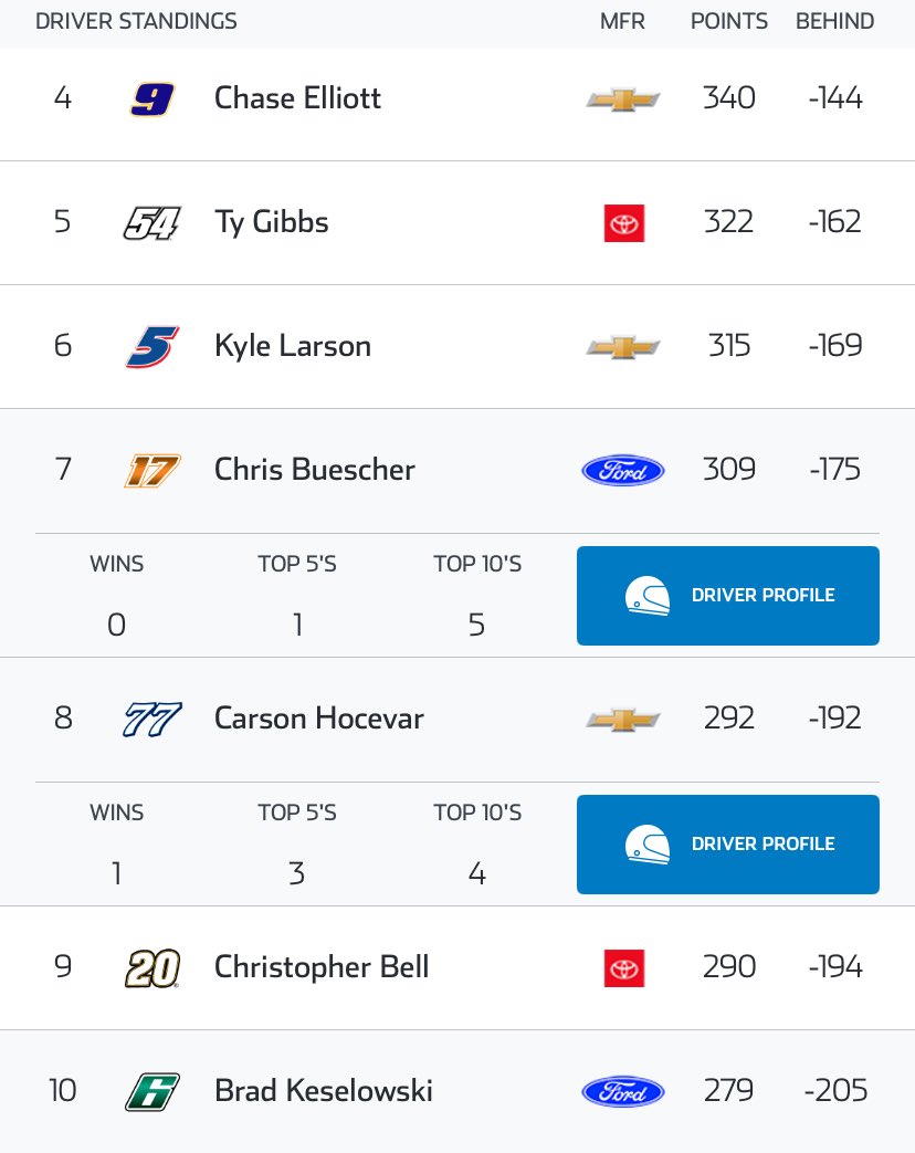 kylelarsonfan tweet media