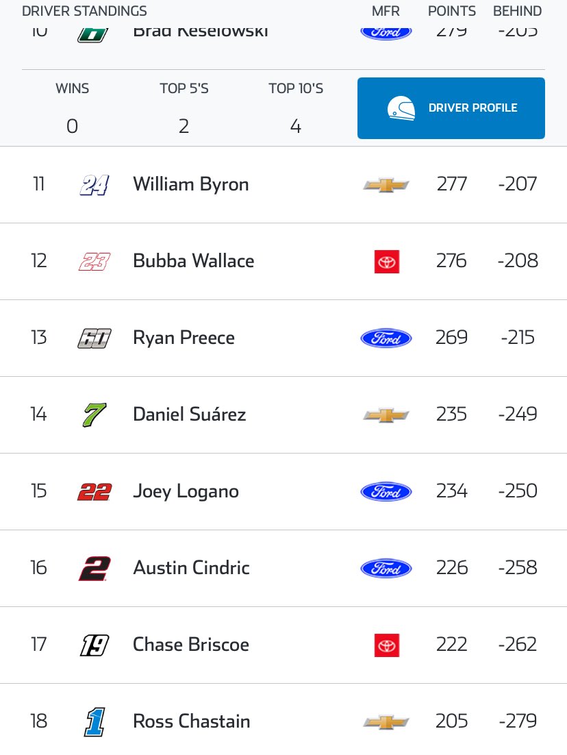 kylelarsonfan tweet media