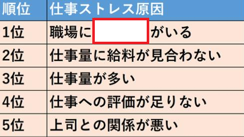 大喜利お題ロボ tweet media