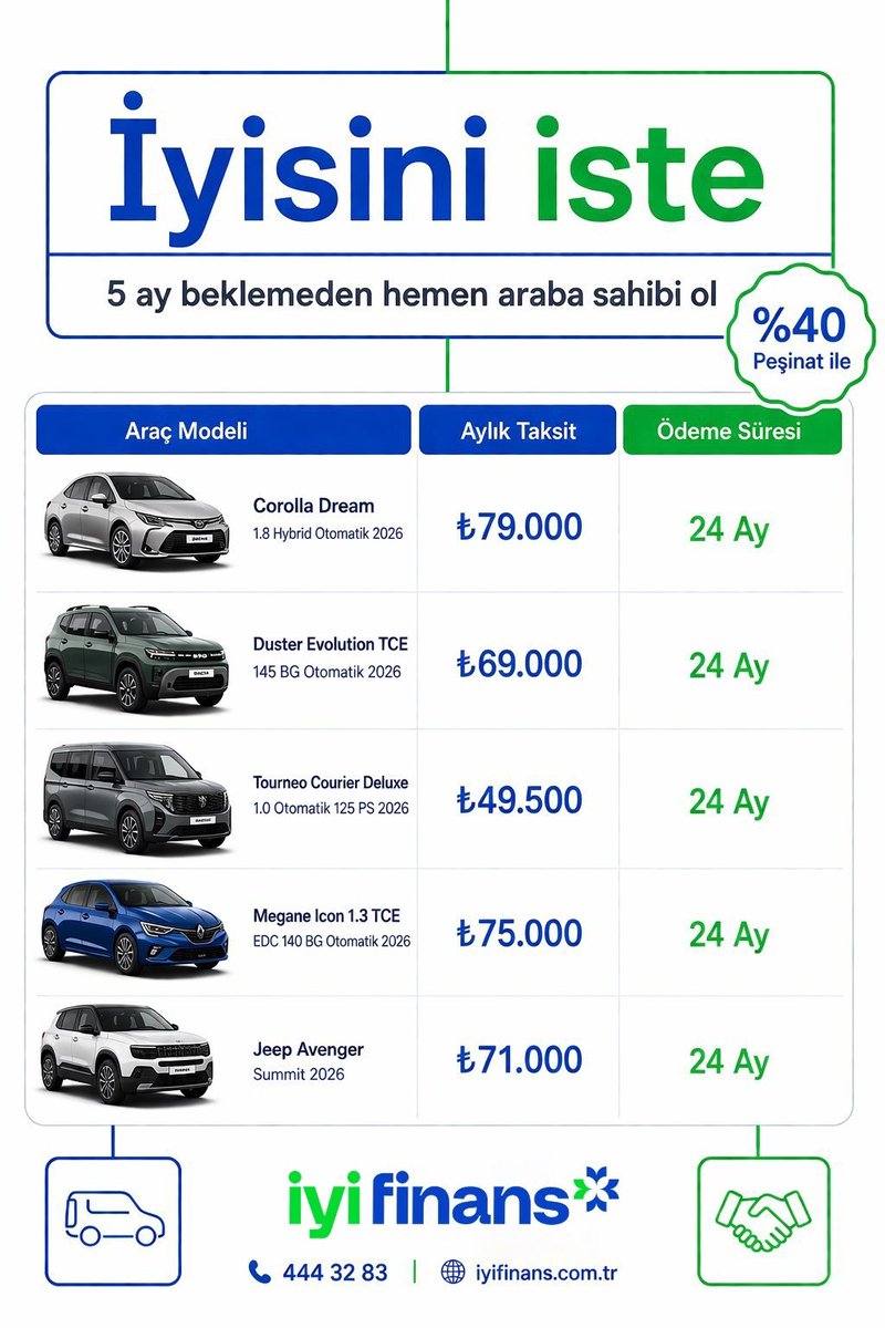 Taban yiyen Buffett tweet media