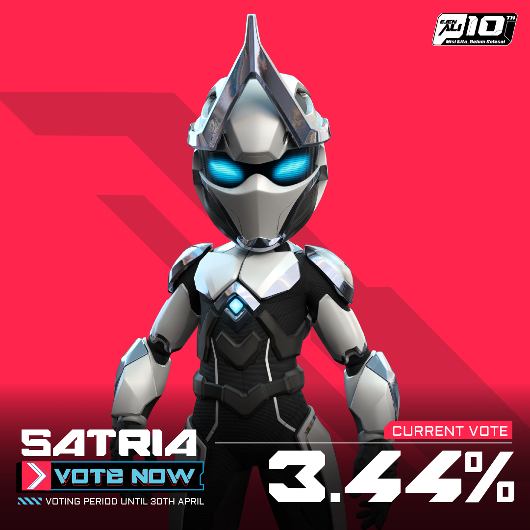 ejen_ali's tweet photo. SATRIA climbing up the chart! 
Vote lagi gais!
Bertindak Segera!🤜💥🤛
#ejenali

https://t.co/BZ7Lyxm65K https://t.co/eVd3UacMEz