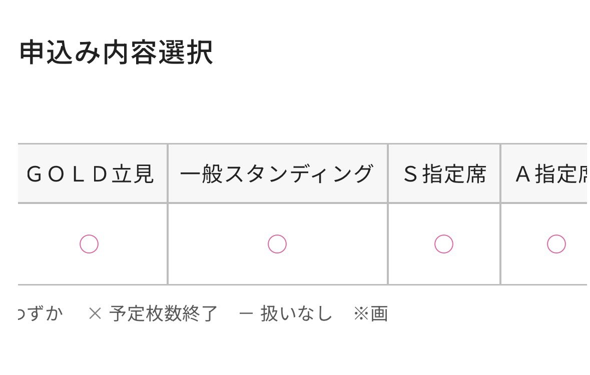 ソス、いま全席復活してる、もしかしてこのゴタゴタ見つけて予定数よりアーティスト先行枠増やしたりしてくれてるのかな