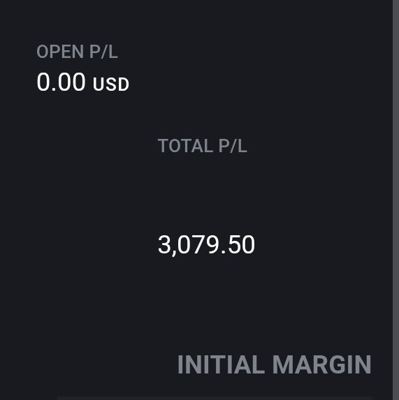 MaloLegacy's tweet image. #Blessed #DayTrader 🙏🤑🙏