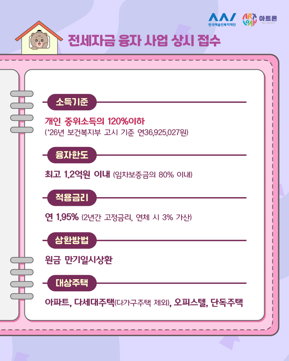 한국예술인복지재단 tweet media