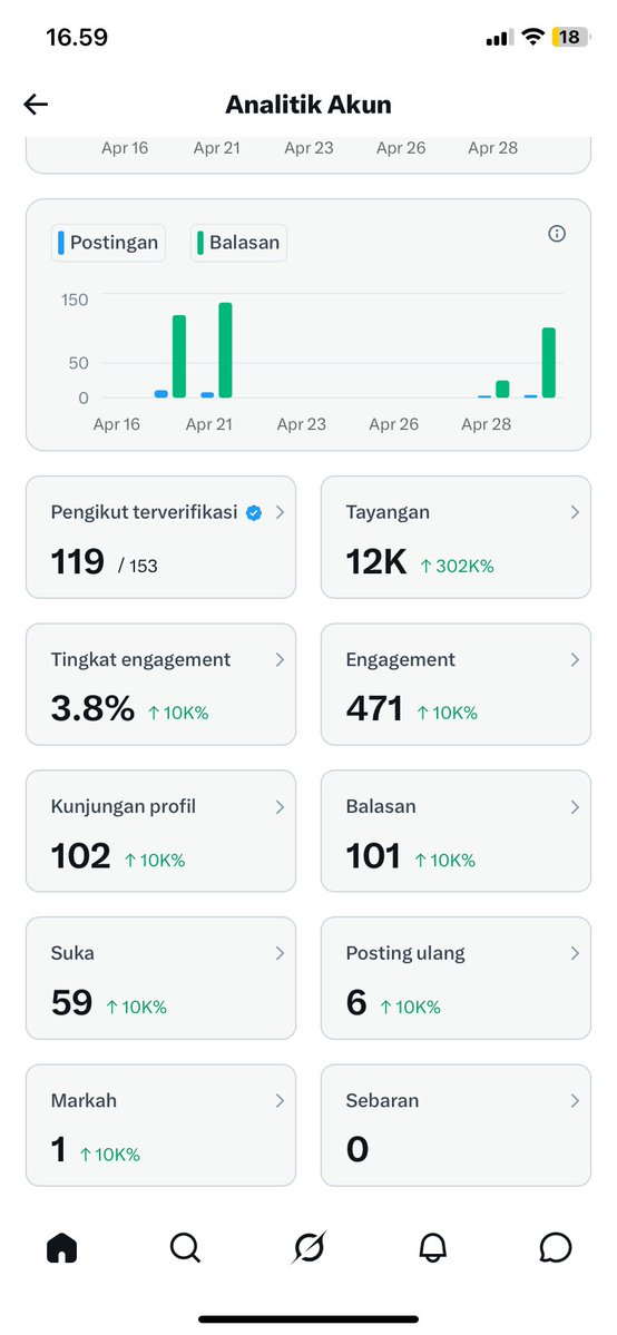 Rena Farell tweet media