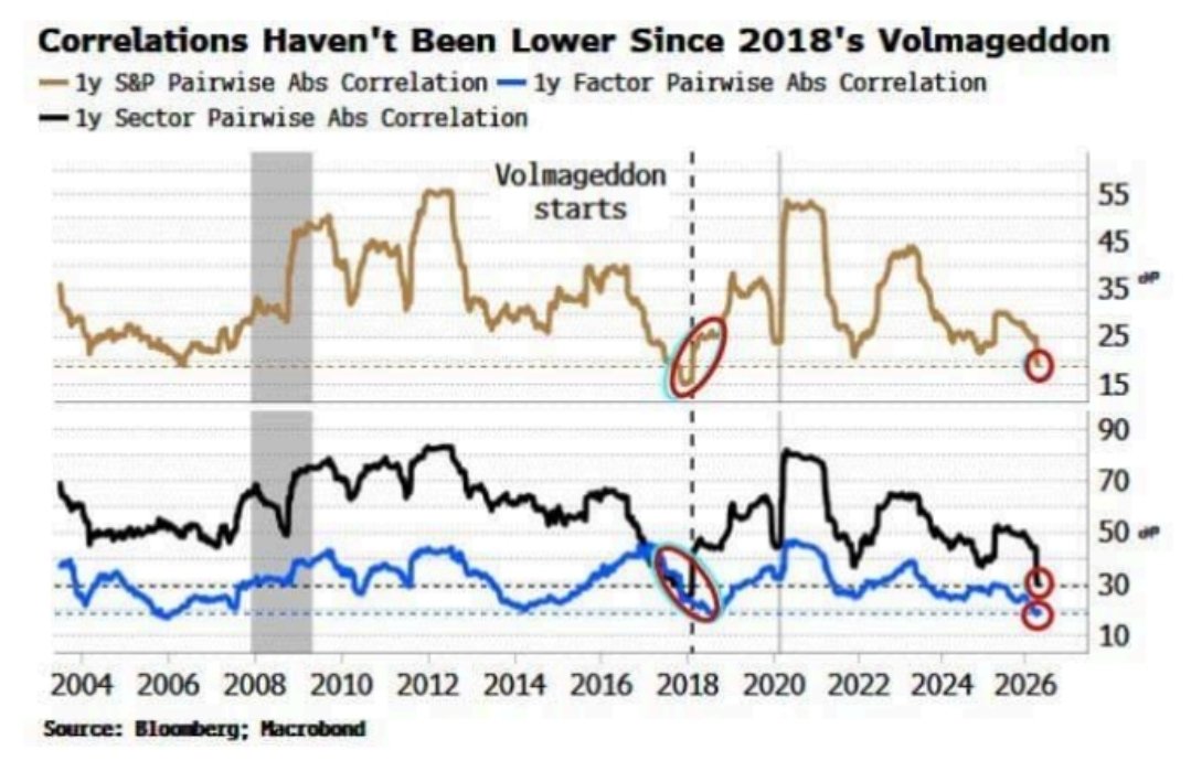 WALL ST JESUS tweet media