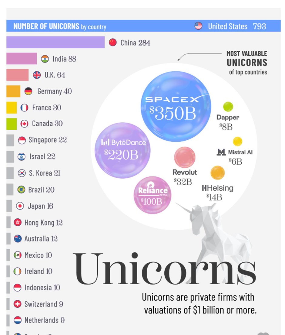 AntiBrexit Steve🏴󠁧󠁢󠁳󠁣󠁴󠁿 🇪🇺🇫🇷🇪 tweet media