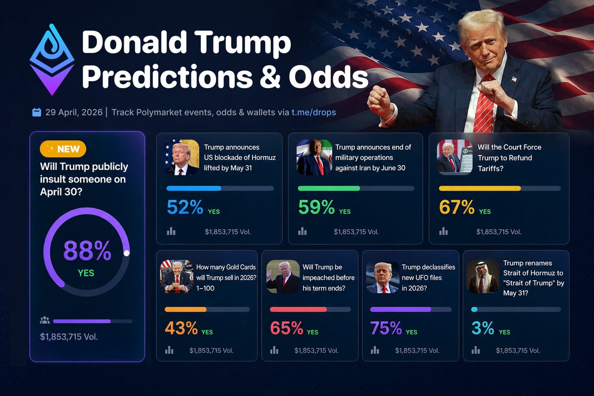 Drops Bot tweet media