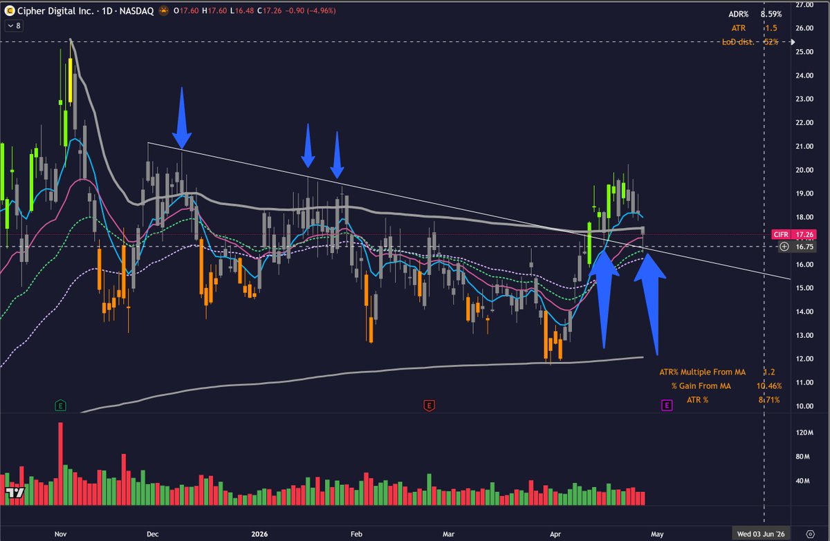 10k hours trading tweet media