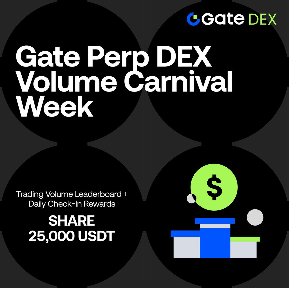 Gate DEX tweet media