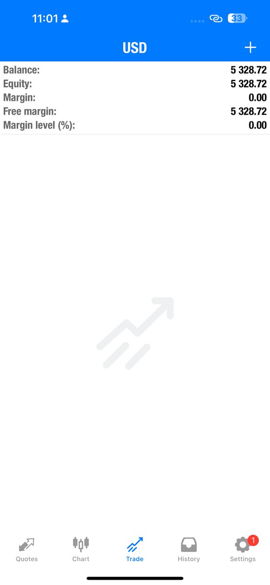 Walexfxrobot tweet media