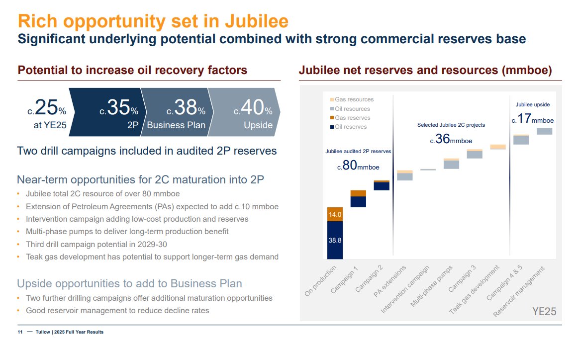 Gabriel Castro, CFA tweet media