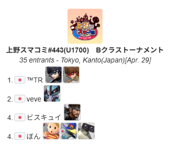 TR (@TRsawr) / Posts / X