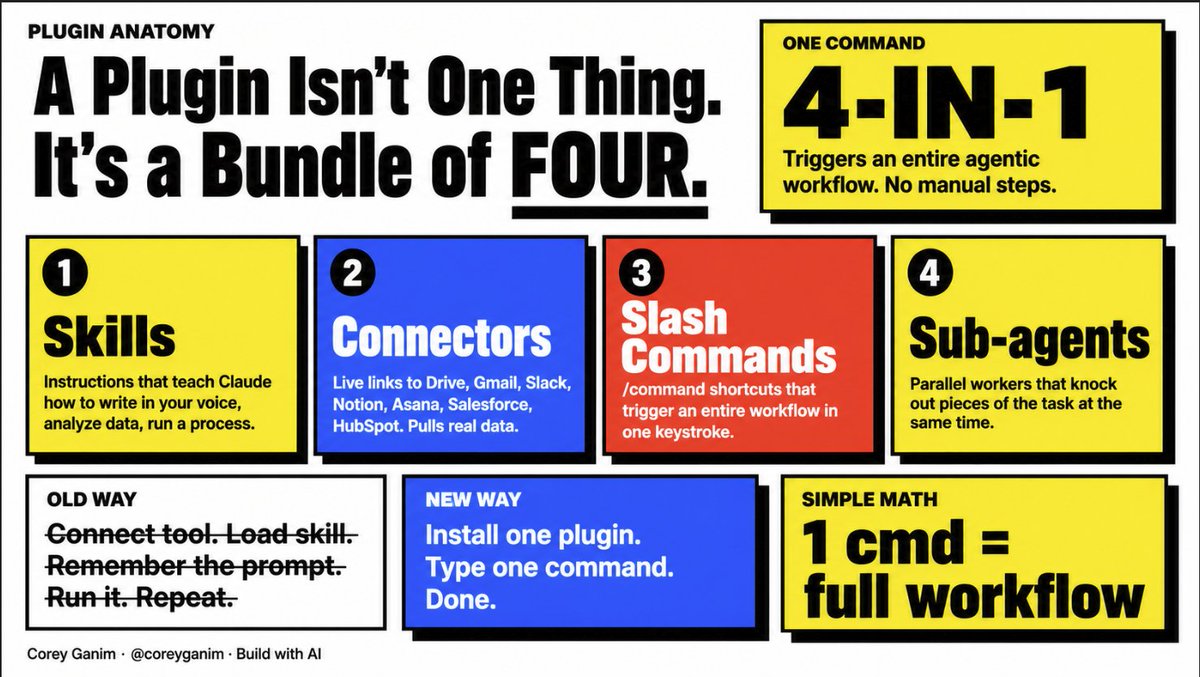 Corey Ganim tweet media