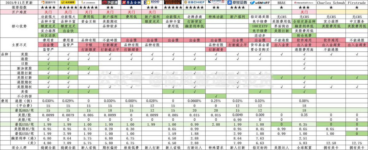 败犬女王~ tweet media