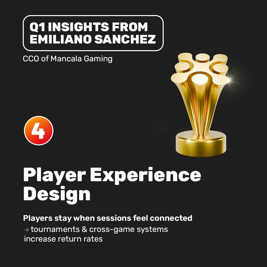 MancalaGaming's tweet image. Emiliano Sánchez, our CCO, recently shared insights on player engagement with Gaming &amp;amp; Media News and Sector del Juego.

Swipe through the carousel for the takeaways ➡️

Or read the full interviews on our website: mancalagaming.com/news-and-events

#iGaming #MarketInsights #Retention