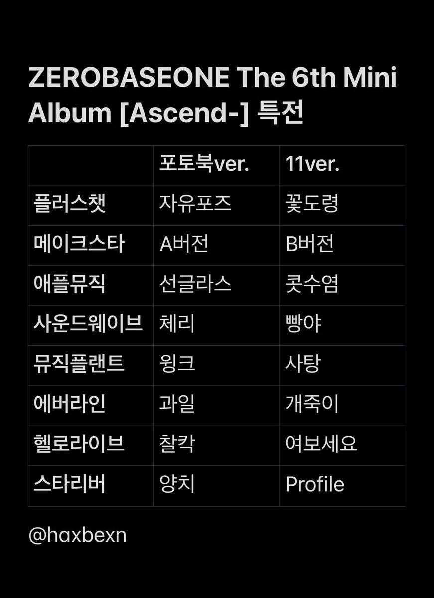 ꒰ა빈콩໒꒱ tweet media
