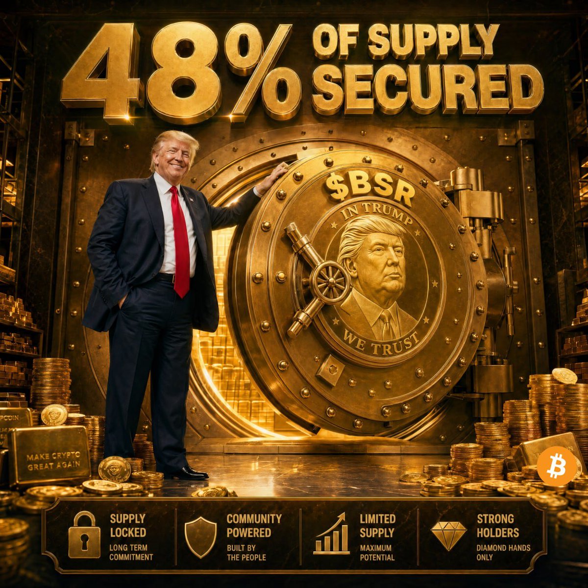 Bitcoin Strategic Reserve tweet media