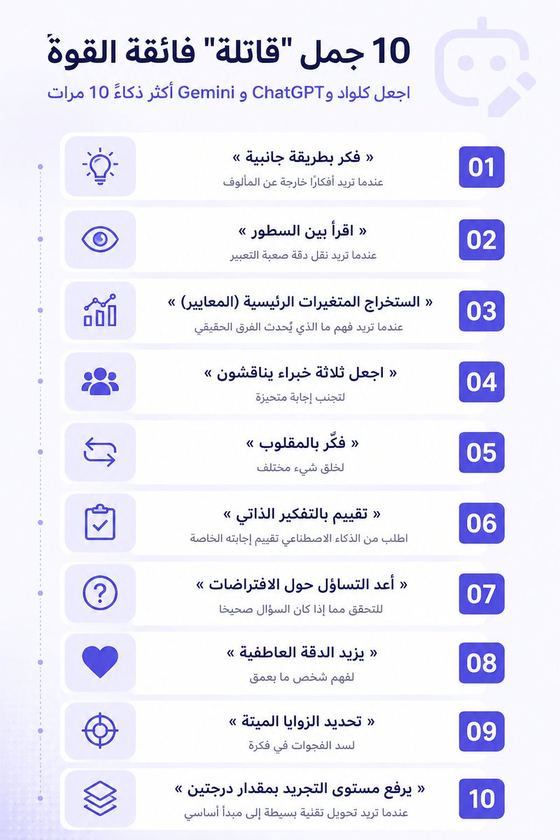 أداة توليد أوامر الذكاء الاصطناعي tweet media