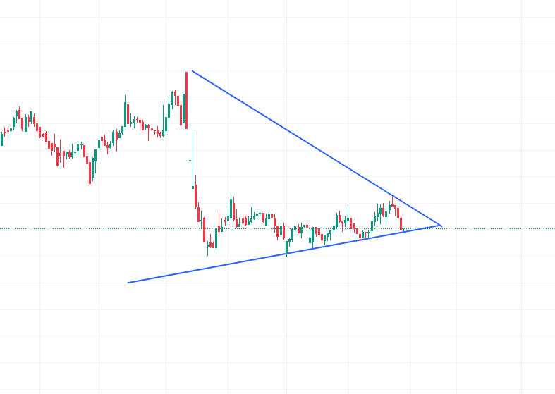 borsanin_dayisi's tweet image. 2 hisse 2 dip fiyat 

Biri düşeni kırdı diğeri formasyonu tamamladı

Saat 17:00'da herkes burada olsun!!

Beğeni atmanız yeterlidir❤️

#bist100 #borsa