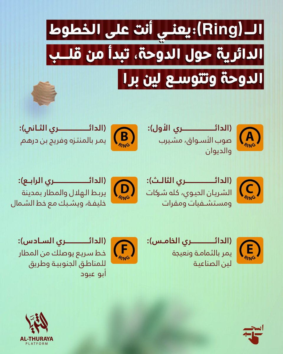 الثريا tweet media