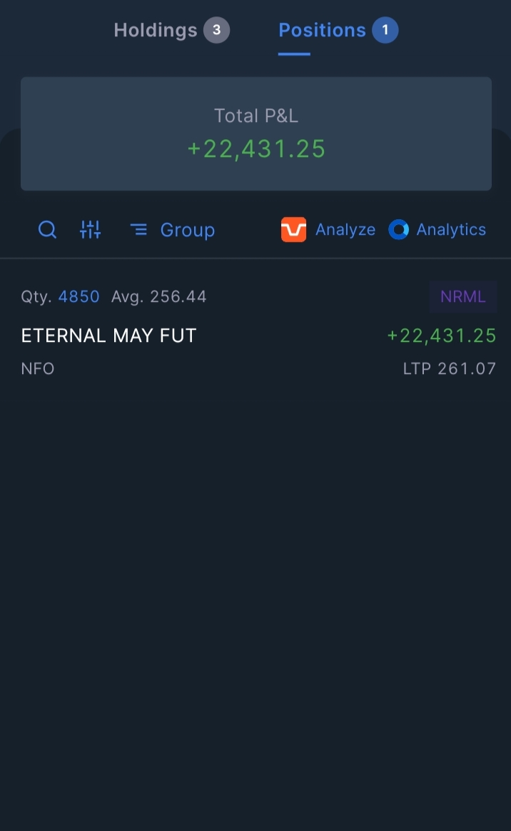 stocks_Arena's tweet photo. #Eternal
Eternal recently reported a 346% year-on-year jump in consolidated net profit, reaching ₹174 crore https://t.co/gOMfxSiN9k