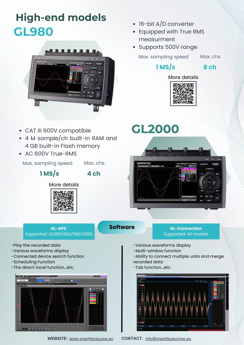 GraphtecEU's tweet photo. 📢 New Catalog Now Available!

We’re excited to announce the release of our latest product catalog, featuring our key-products lineup.

👉 Check the catalog and find the right solution for your projects.

#Graphtec #datalogger #GL260 #GL860 https://t.co/4VuoIjU6AX