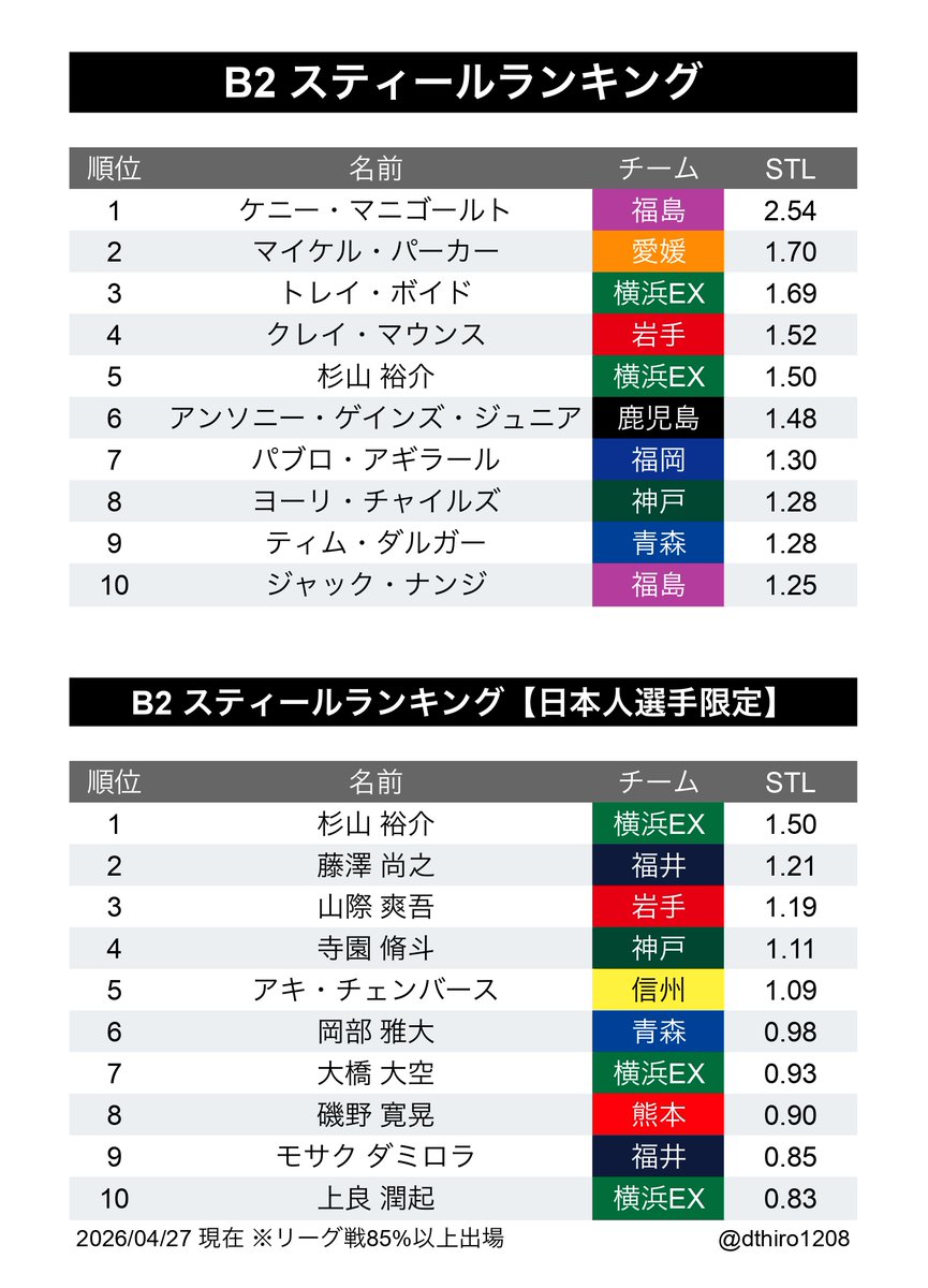 hiro tweet media