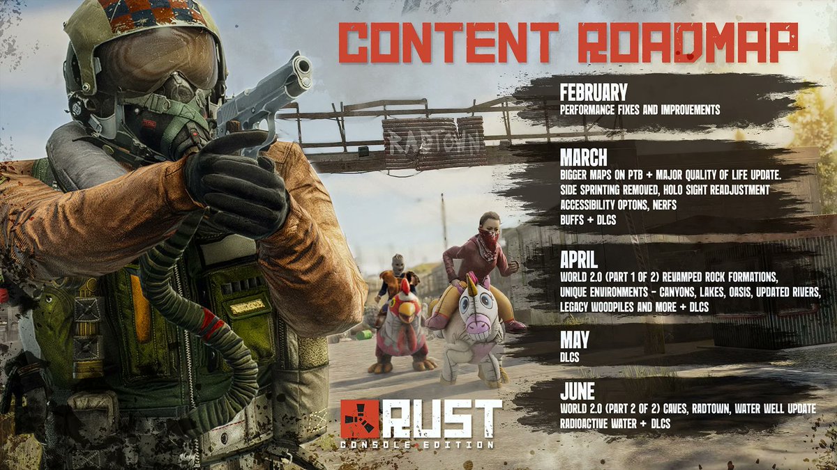 Rust Console Edition tweet media