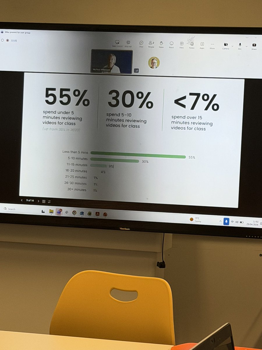 SAC Digital Learning tweet media