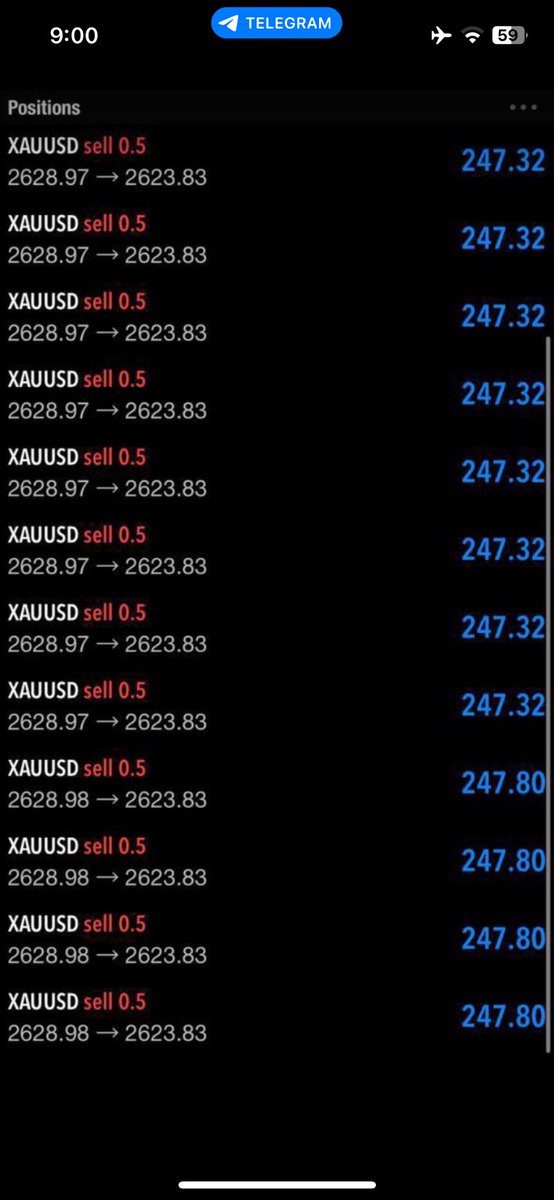 Gold_here15's tweet photo. Join and check our performance
Market #FOMC #NFP #CPI #XAUUSD 
Join here👇👇
https://t.co/yHH2TiesAL
https://t.co/yHH2TiesAL

#aksa $Tuva #Angolar $Baht #Xauusdgold #Forextrading
#เขมจิราต้องรอดseries #เขมจิราต้องรอดseries #เขมจิราต้องรอดseries https://t.co/NLNIahjolU