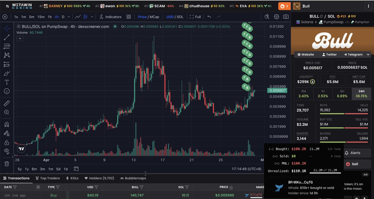 Lookonchain tweet media