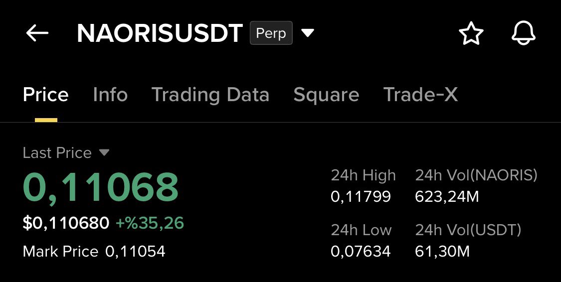 Trader0zan's tweet image. $NAORIS %60 kar var. Hedef halen geçerli ✌️Bu yaptıklarımız hepsi spot işlem arkadaşlar vadeliyi asla önermiyorum haberniz ola ✌️ Gelen karlarla #ORTA biriktirmeye devammmm.
#BNB #Binance