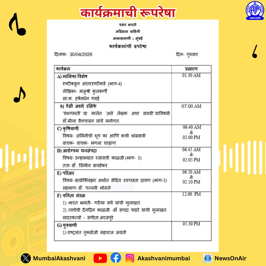 MumbaiAkashvani's tweet image. अस्मिता वाहिनी कार्यक्रमांची रूपरेषा . . . #Saturday 30/04/2026 #programme #asmitavahiniआकाशवाणी मुंबई केंद्राचे कार्यक्रम लाईव्ह स्ट्रीमिंगवर ऐकण्यासाठी डाउनलोड करा, #NewsonAir हे मोबाईल ऍप्लिकेशन