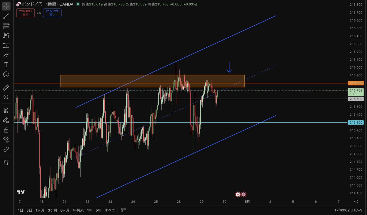 橘@投機 tweet media