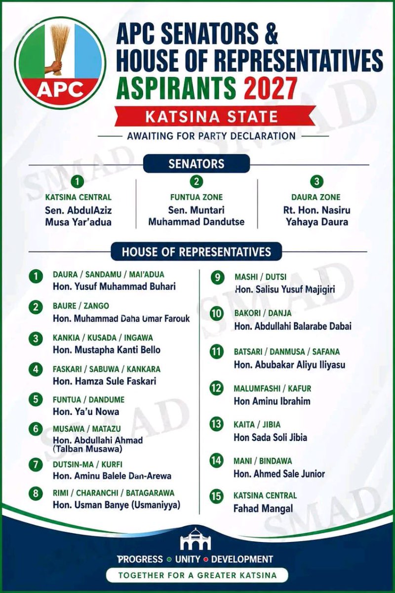 Abba😎 tweet media