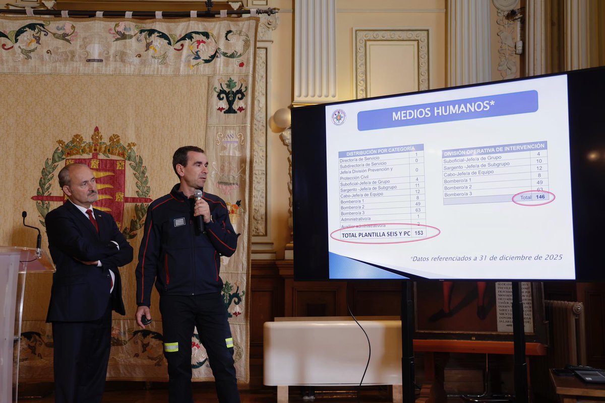 Ayto. de Valladolid tweet media