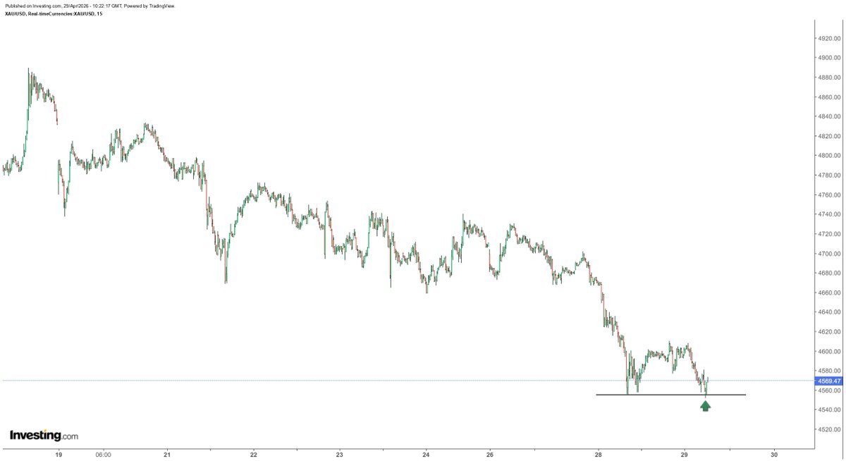 Rashad Hajiyev tweet media