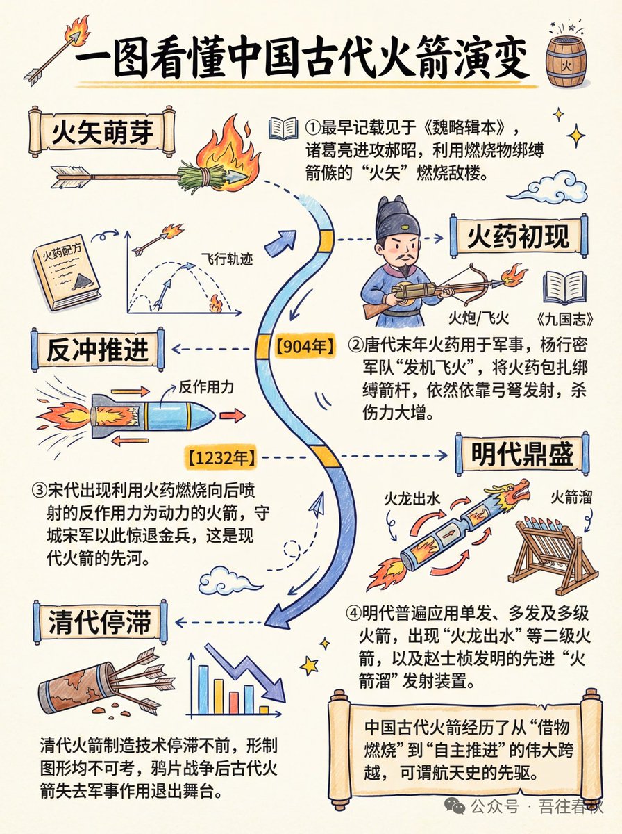 我们约会吧 tweet media