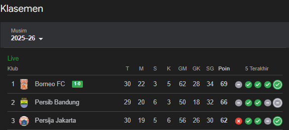 RezaKuntang tweet media