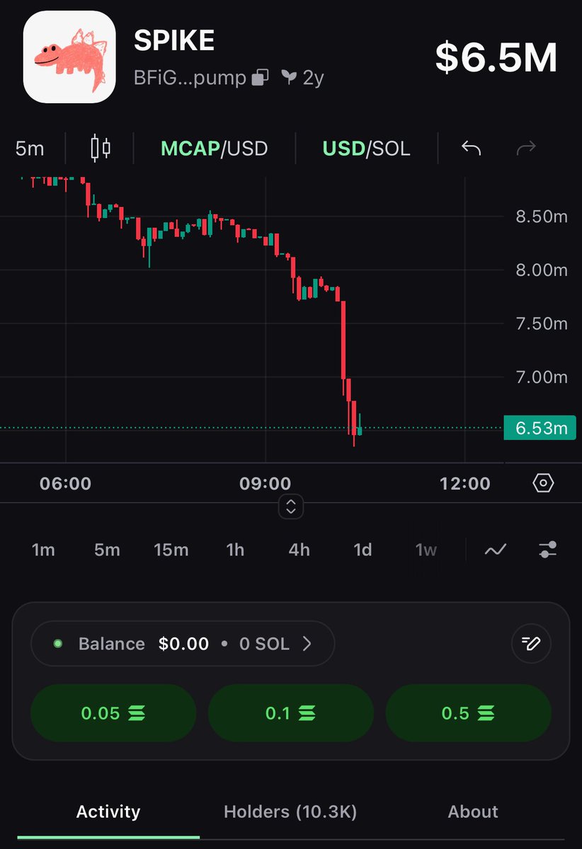 Aegis - The era of winners tweet media