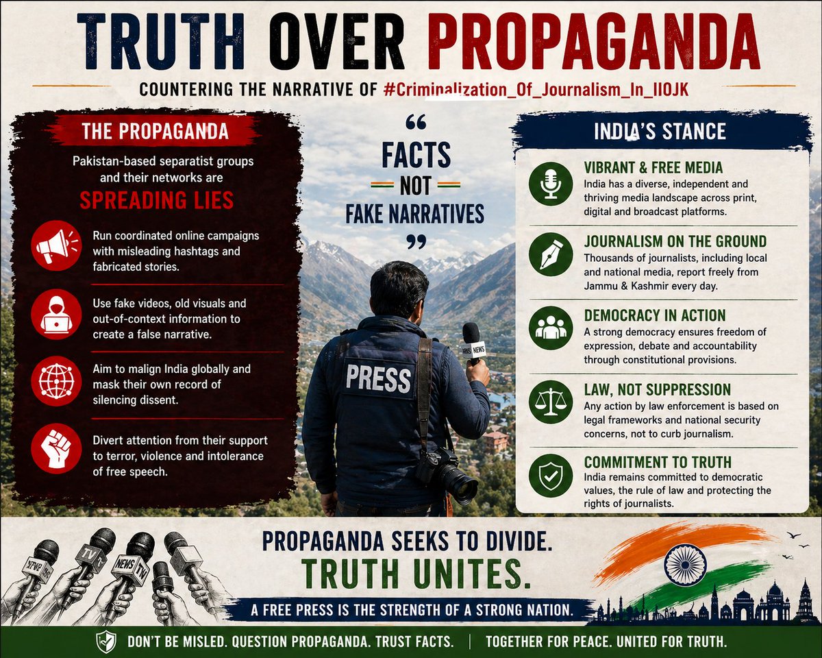 YunusKashmir's tweet image. #Criminalization_Of_Journalism_In_IIOJK is yet another attempt by #Pakistan-backed #propaganda networks to distort #facts and mislead global audiences. @bdun53 @major_madhan @vipul2777 @RDXThinksThat