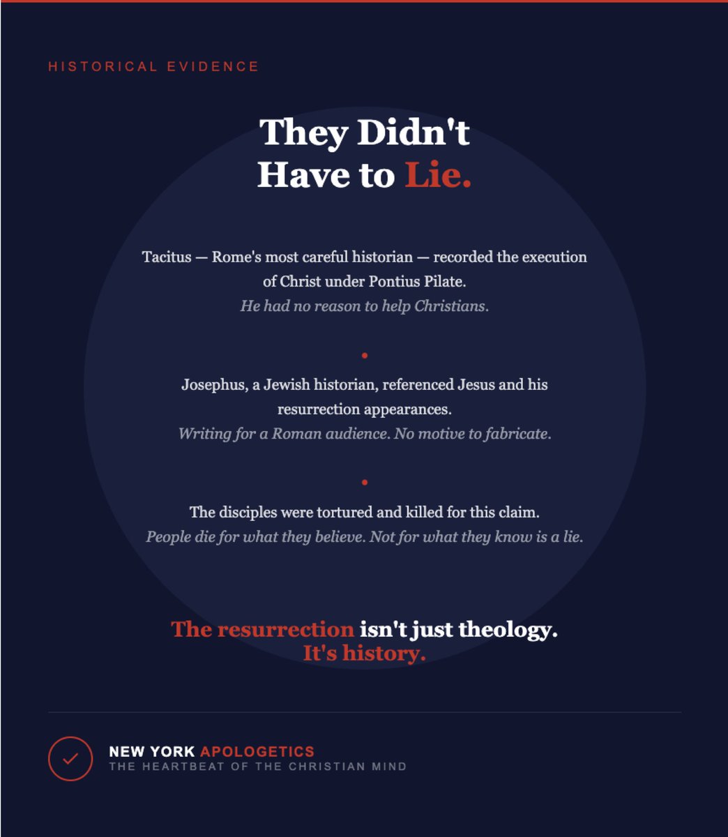 NYapologetics's tweet photo. They had every reason to produce a body. They never could.
Tacitus. Josephus. 500 eyewitnesses. Disciples who died rather than recant.
People don't die for what they know is a lie.
The resurrection of Jesus isn't a matter of faith alone — it's a matter of record. And the record demands a response. Give your life to the One history couldn't bury.
#NewYorkApologetics #Resurrection #HeIsRisen #HistoricalJesus #ChristianApologetics #EmptyTomb #FaithAndReason #JesusIsRisen #DefendTheFaith #TruthMatters
