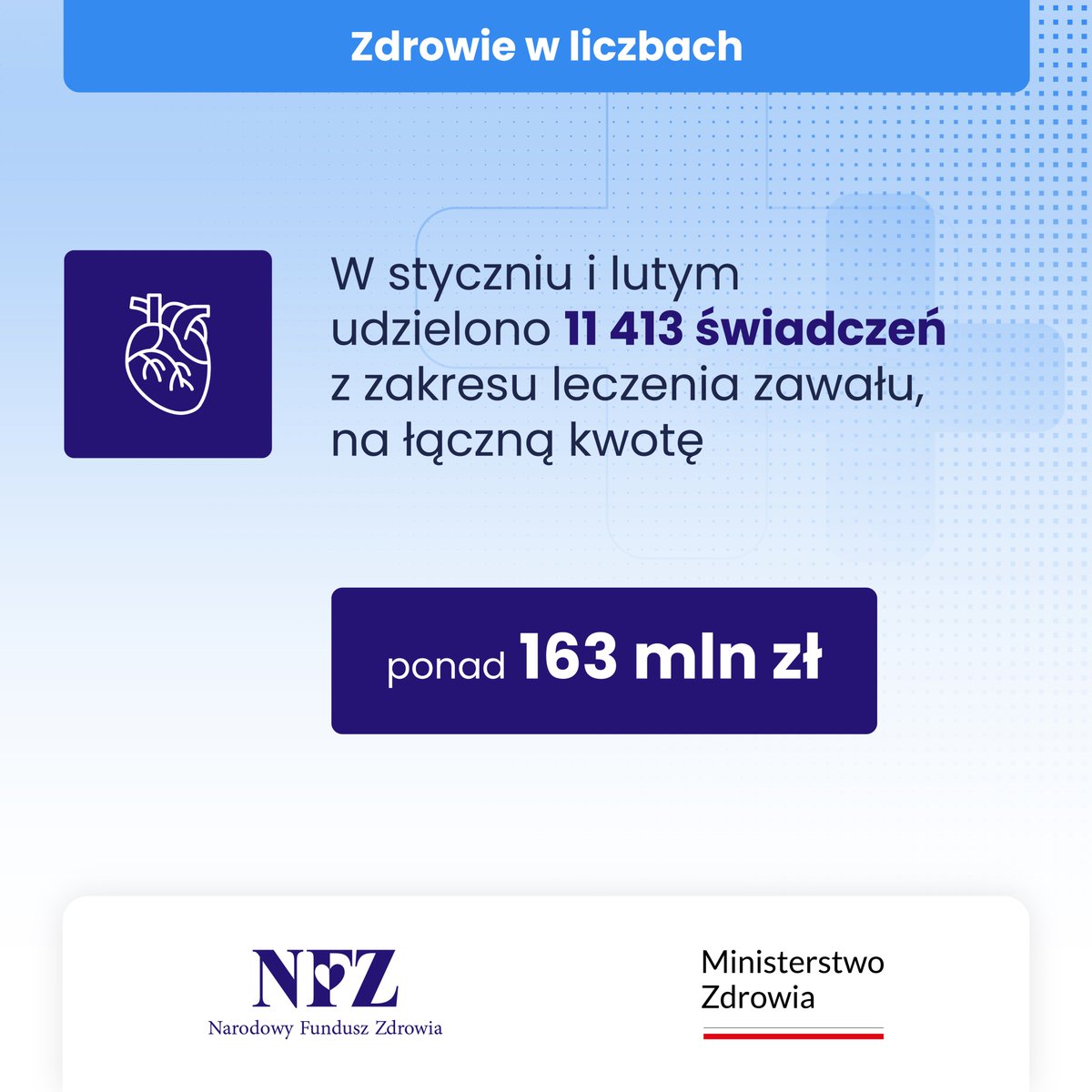 Narodowy Fundusz Zdrowia tweet media