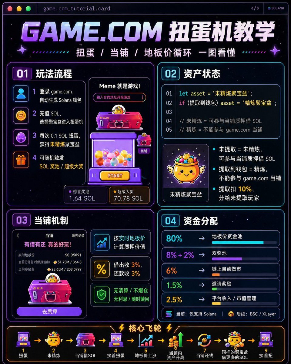 光影🔱 tweet media