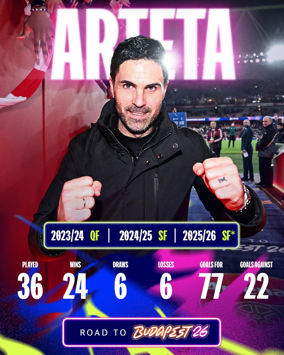 UEFA Champions League tweet media