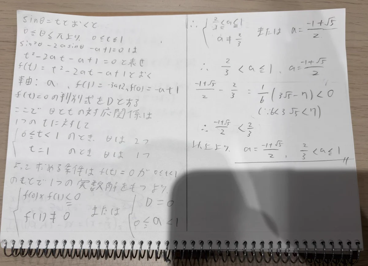 荻野 暢也 on X: 