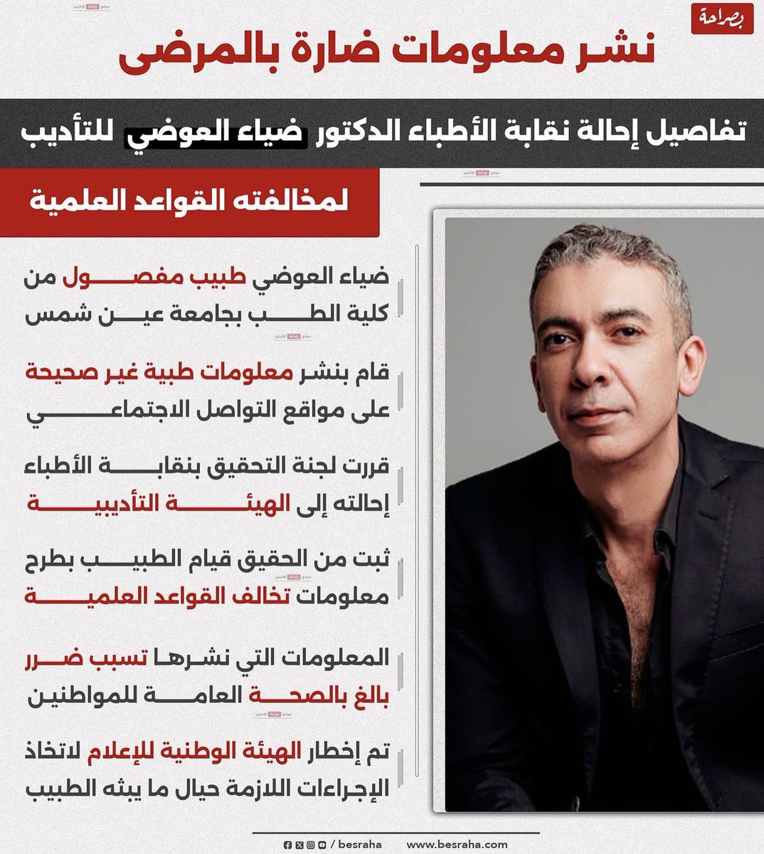 RaafatAlswerky's tweet photo. (2) هناك من يُرَوِّج لـ: "نظام الطيِّبات"، ولا يقدم الأسانيد والأكواد المرجعية المعتمدة، ليس أكثر من الإشارات إلى نتائج تجارب فردانية لبعض مؤيدي العوضي، والذي توهم بعنترية "خَالِفْ تُعْرَفْ" أنه سيقضي على "اقتصادات" استصناع الدواء والغذاء. https://t.co/ikVUwFvblR